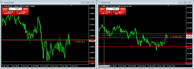 Click to Enlarge

Name: 2014-01-13 22_29_48-2233882_ Go Trader MT4 - Demo Account - EURAUD,M5.png
Size: 36 KB