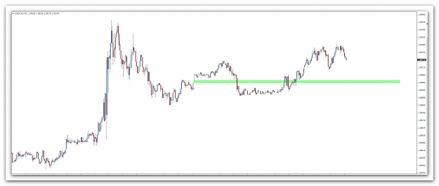 Click to Enlarge

Name: USDCAD.png
Size: 39 KB