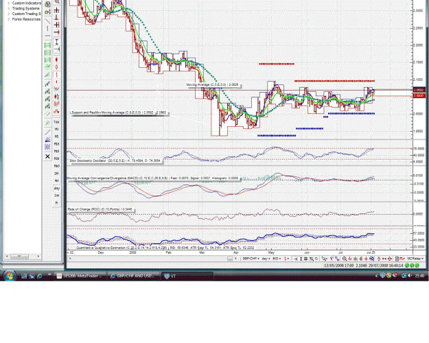 Click to Enlarge

Name: gpbchf daily.gif
Size: 192 KB