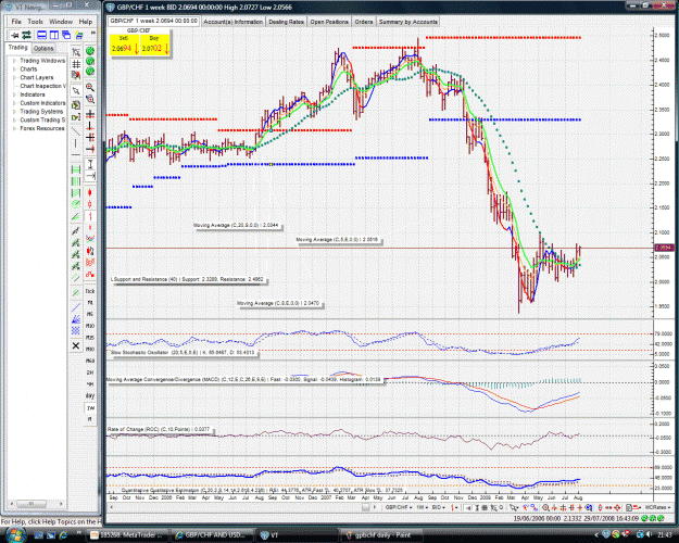 Click to Enlarge

Name: gpbchf weekly.gif
Size: 141 KB