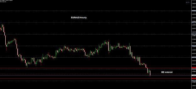 Click to Enlarge

Name: EURAUD Hourly BE entered 13-01.jpg
Size: 156 KB