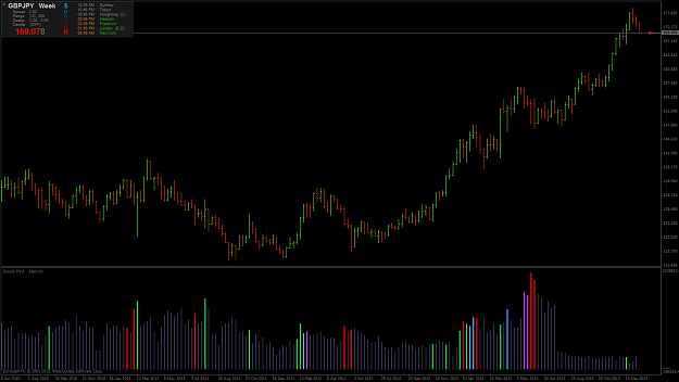 Click to Enlarge

Name: gbpjpyweekly.png
Size: 52 KB