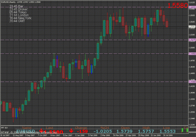 Click to Enlarge

Name: eurusd.gif
Size: 30 KB