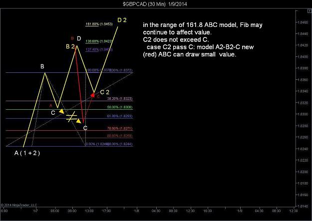 Click to Enlarge

Name: Fib 3 model.jpg
Size: 68 KB