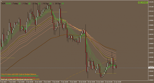 Click to Enlarge

Name: usdchf.h1.png
Size: 60 KB