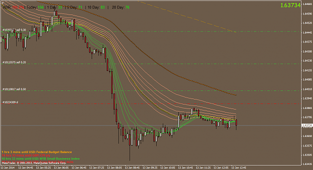 Click to Enlarge

Name: gbpusd.m5.png
Size: 49 KB