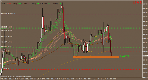 Click to Enlarge

Name: gbpusd.h4.png
Size: 58 KB