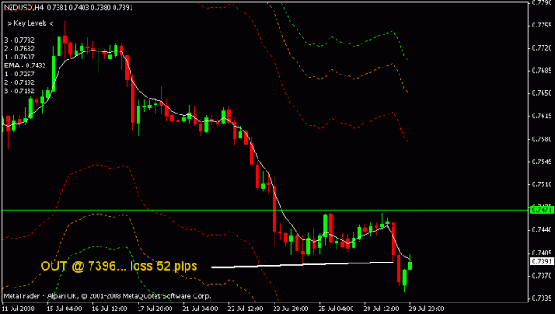 Click to Enlarge

Name: nzdusd.gif
Size: 11 KB