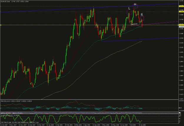 Click to Enlarge

Name: eurusd.gif
Size: 32 KB