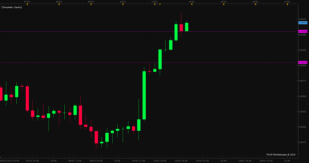 Click to Enlarge

Name: AUDUSD.png
Size: 56 KB