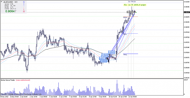 Click to Enlarge

Name: audusdh1.png
Size: 29 KB