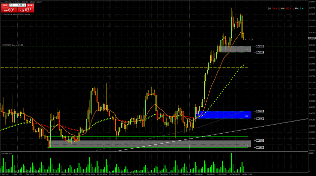 Click to Enlarge

Name: usdcadh4.png
Size: 103 KB