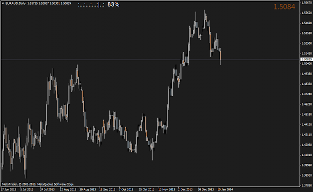 Click to Enlarge

Name: eurauddaily.png
Size: 28 KB