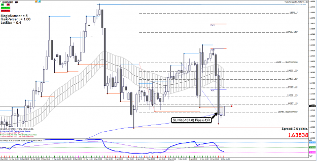 Click to Enlarge

Name: 13th Jan 14 GBP:USD H4 Chart.png
Size: 128 KB