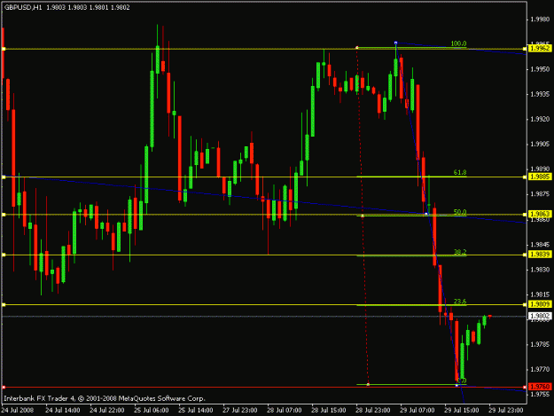 Click to Enlarge

Name: gbpusd.gif
Size: 15 KB