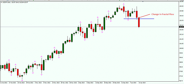 Click to Enlarge

Name: usdjpy daily.png
Size: 40 KB