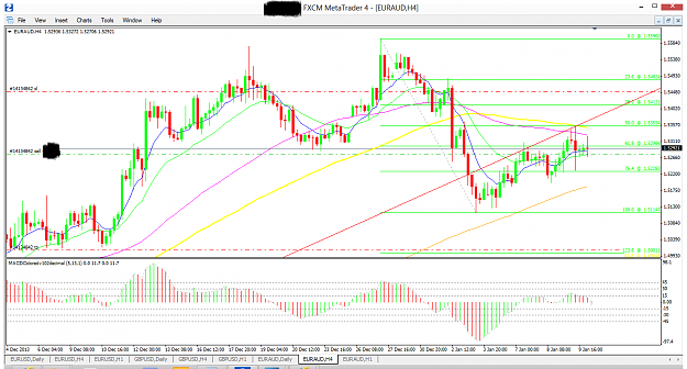 Click to Enlarge

Name: 01092014euraud4hr.png
Size: 65 KB