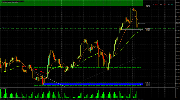 Click to Enlarge

Name: gbpcadh4.png
Size: 102 KB