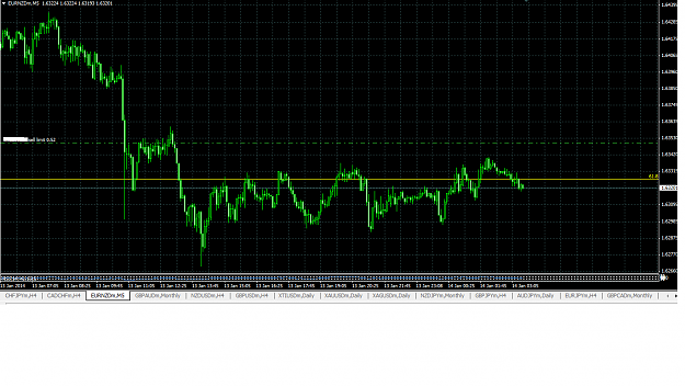 Click to Enlarge

Name: EURNZD.png
Size: 49 KB