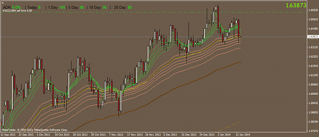 Click to Enlarge

Name: gbpusd.daily.png
Size: 45 KB