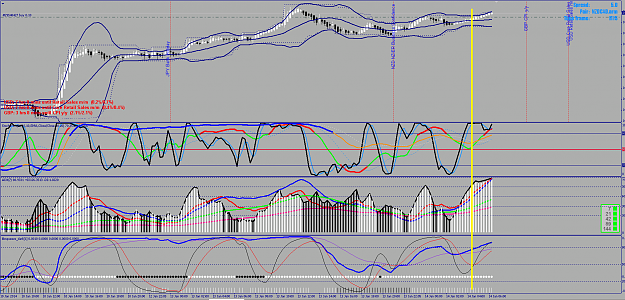 Click to Enlarge

Name: NZDCAD.PNG
Size: 89 KB