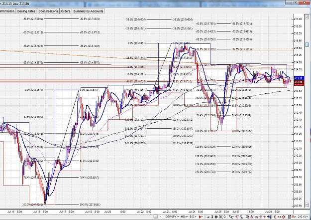 Click to Enlarge

Name: ema_chart.jpg
Size: 333 KB