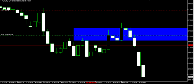 Click to Enlarge

Name: 2014-01-14_0256_-_AU_Short_-_Update_1.png
Size: 13 KB