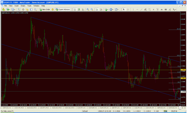 Click to Enlarge

Name: chart.gif
Size: 41 KB