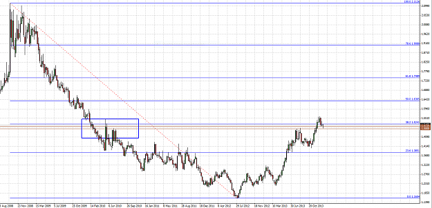 Click to Enlarge

Name: euraud_weekly.PNG
Size: 53 KB