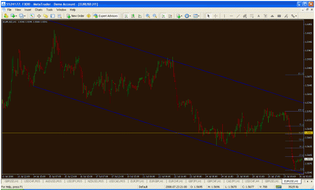 Click to Enlarge

Name: chart2.gif
Size: 38 KB