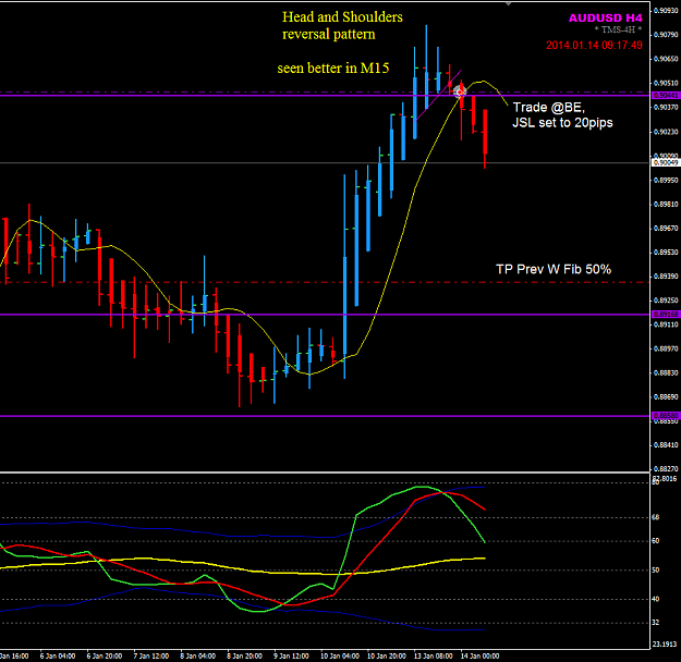 Click to Enlarge

Name: AU H4 14 Jan TOK trade.png
Size: 30 KB