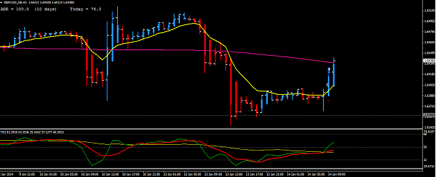 Click to Enlarge

Name: GBPUSD trade 2.png
Size: 23 KB
