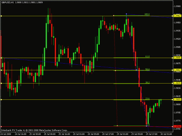 Click to Enlarge

Name: gbpusd.gif
Size: 15 KB