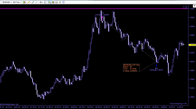 Click to Enlarge

Name: eurusd.png
Size: 42 KB
