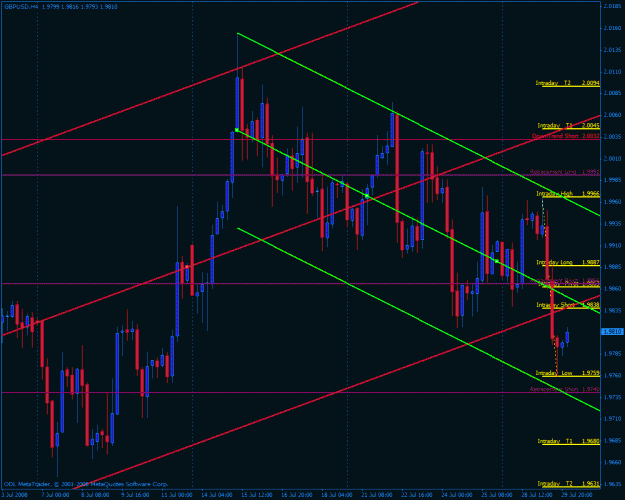 Click to Enlarge

Name: gbpusd4 our chart.gif
Size: 34 KB