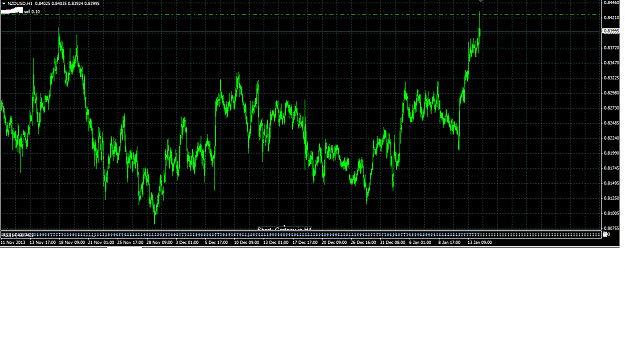 Click to Enlarge

Name: NZDUSD.png
Size: 56 KB