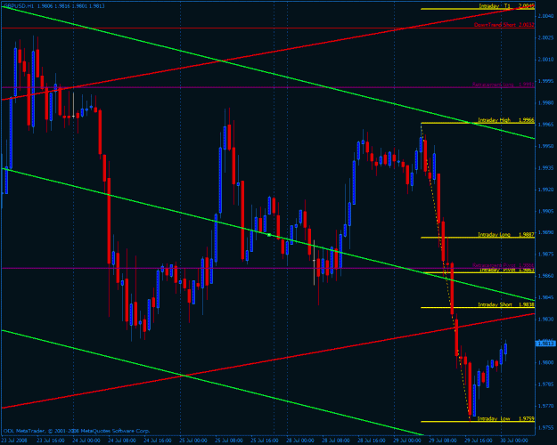 Click to Enlarge

Name: gbpusd1 hour chart.gif
Size: 30 KB