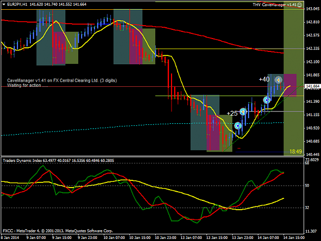 Click to Enlarge

Name: eurjpy-h1-fx-central-clearing.png
Size: 43 KB