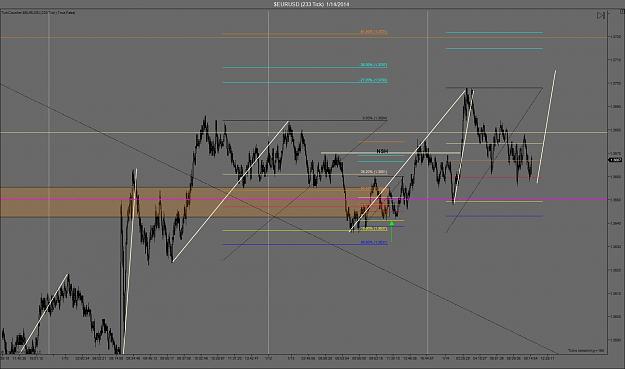 Click to Enlarge

Name: jan 14 eurusd.jpg
Size: 154 KB
