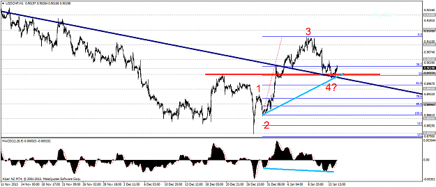 Click to Enlarge

Name: usdchfh1.png
Size: 54 KB
