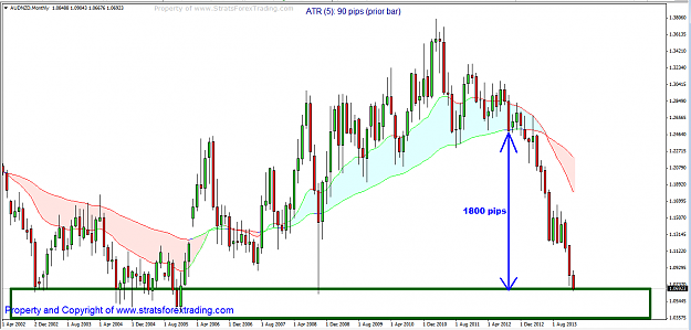 Click to Enlarge

Name: audnzd BIG BOSS.png
Size: 59 KB