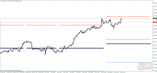 Click to Enlarge

Name: usdcadh1.png
Size: 46 KB