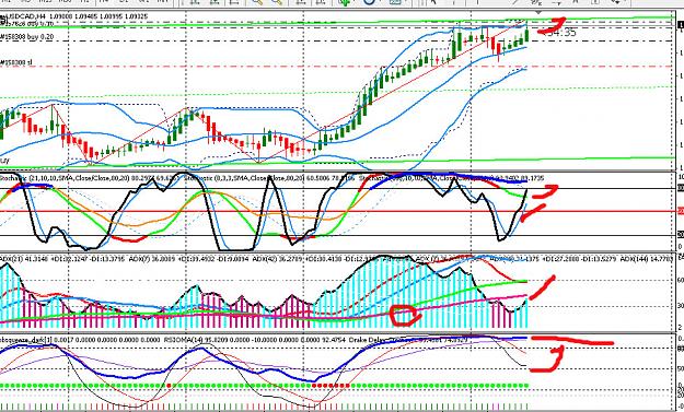 Click to Enlarge

Name: USDCAD.jpg
Size: 330 KB
