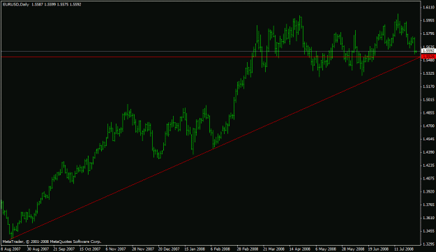 Click to Enlarge

Name: eurusd.gif
Size: 16 KB