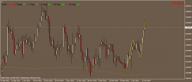 Click to Enlarge

Name: nzdusd.daily.png
Size: 32 KB