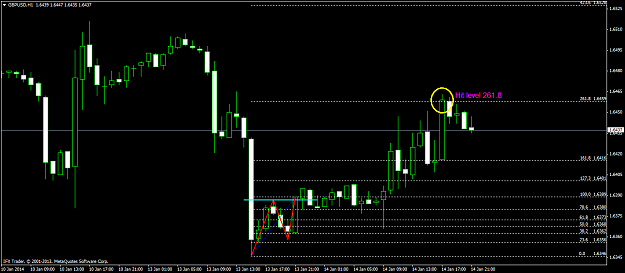 Click to Enlarge

Name: gbpusd-h1-instaforex-group.png
Size: 38 KB