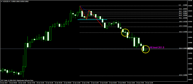 Click to Enlarge

Name: audusd-h1-instaforex-group.png
Size: 32 KB