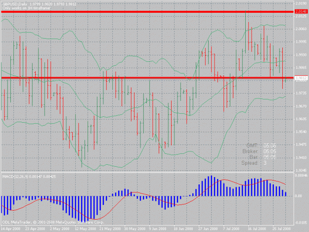 Click to Enlarge

Name: gbpusd.gif
Size: 25 KB
