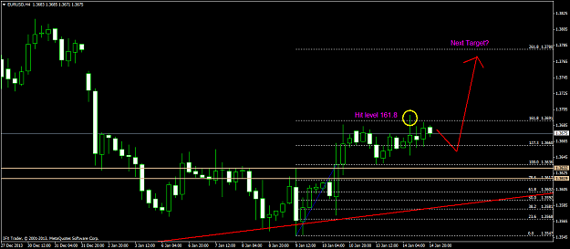 Click to Enlarge

Name: eurusd-h4-instaforex-group-2.png
Size: 38 KB