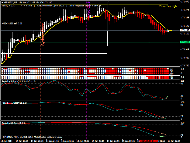 Click to Enlarge

Name: gbpjpy-m5.png
Size: 43 KB